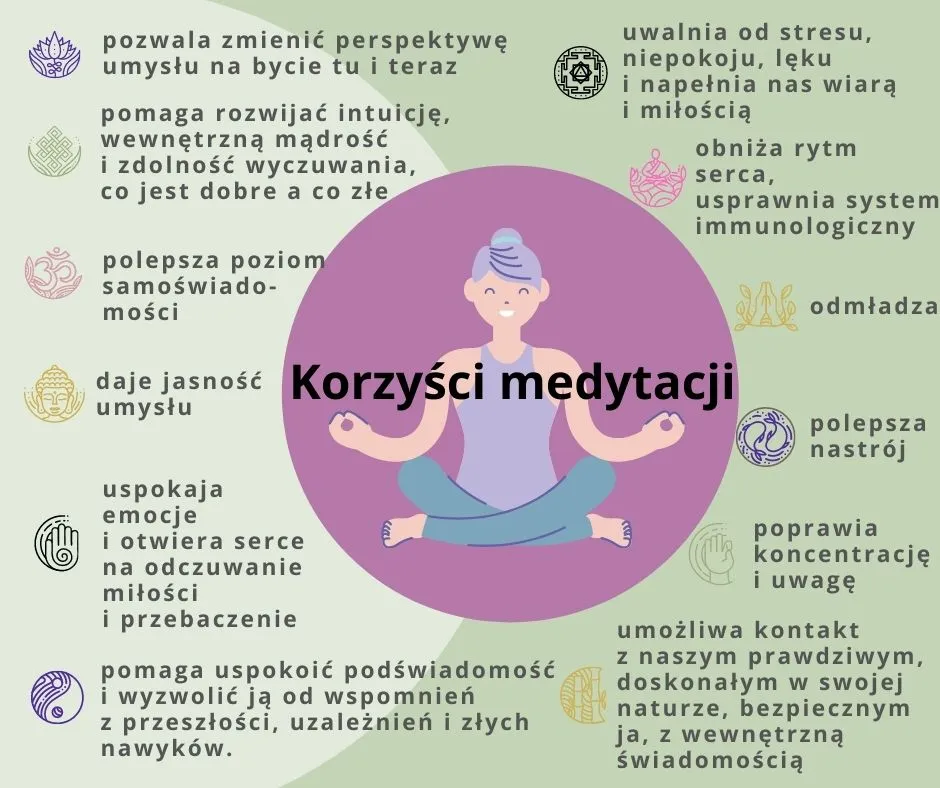 Zdjęcie Medytacja: Korzyści dla umysłu i ciała. Spok&oacute;j i zdrowie.
