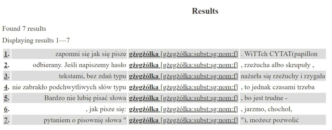 Zdjęcie Jak się pisze gżegżółka? Uniknij najczęstszych błędów ortograficznych