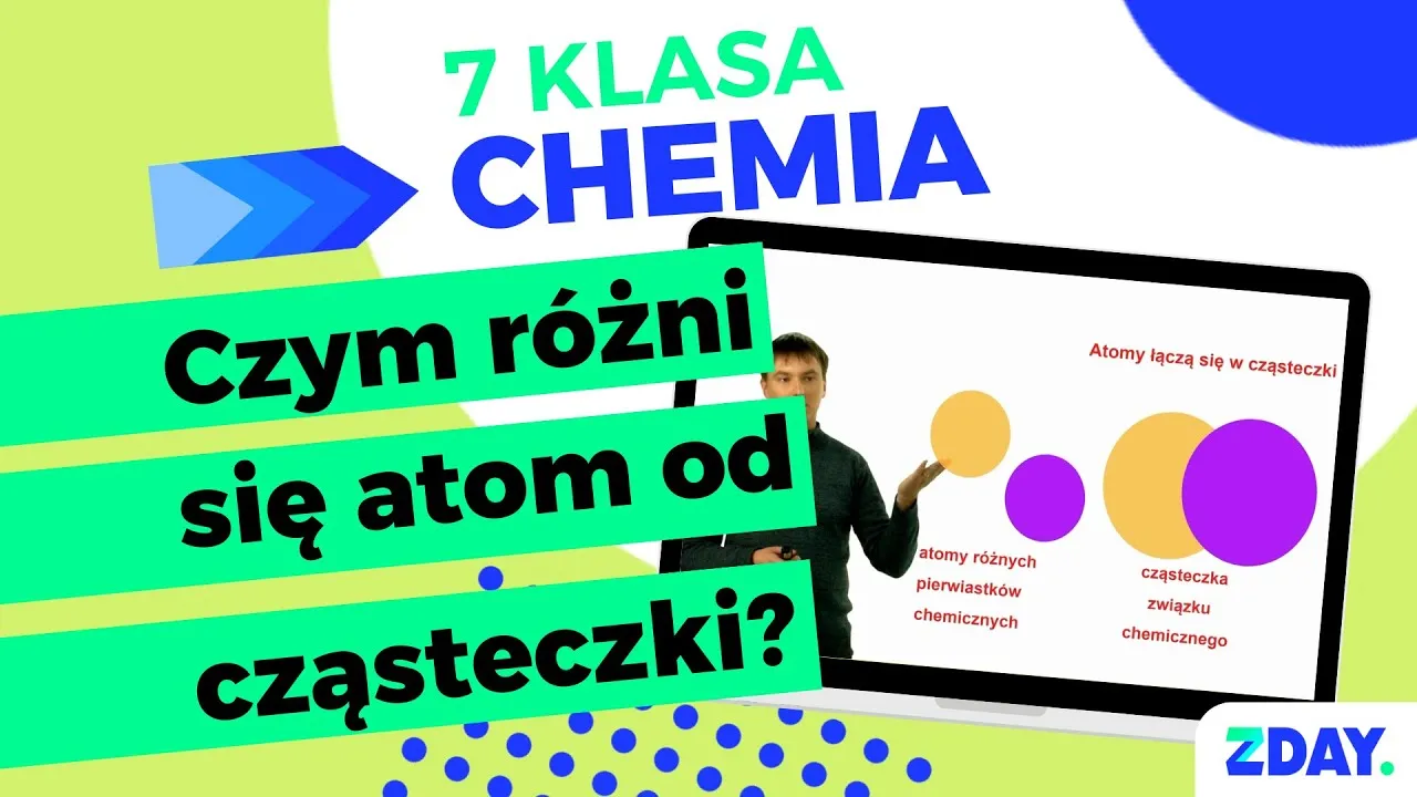 Zdjęcie Czym różni się atom od cząsteczki? Proste wyjaśnienie i kluczowe różnice