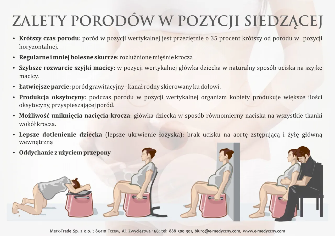 Zdjęcie Czy zakładanie stanika do porodu jest konieczne? Praktyczne porady i alternatywy