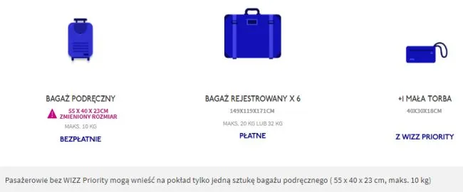 Zdjęcie Jaki bagaż podręczny można zabrać do samolotu Wizz Air bez problemów?