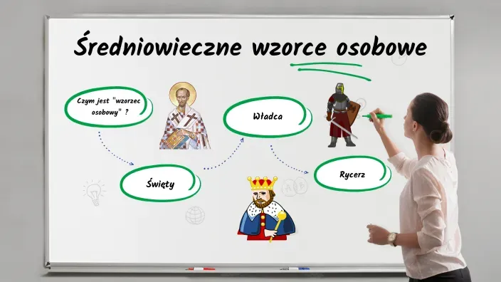 Zdjęcie Jakie ideały propagowała epoka średniowiecza i ich wpływ na kulturę