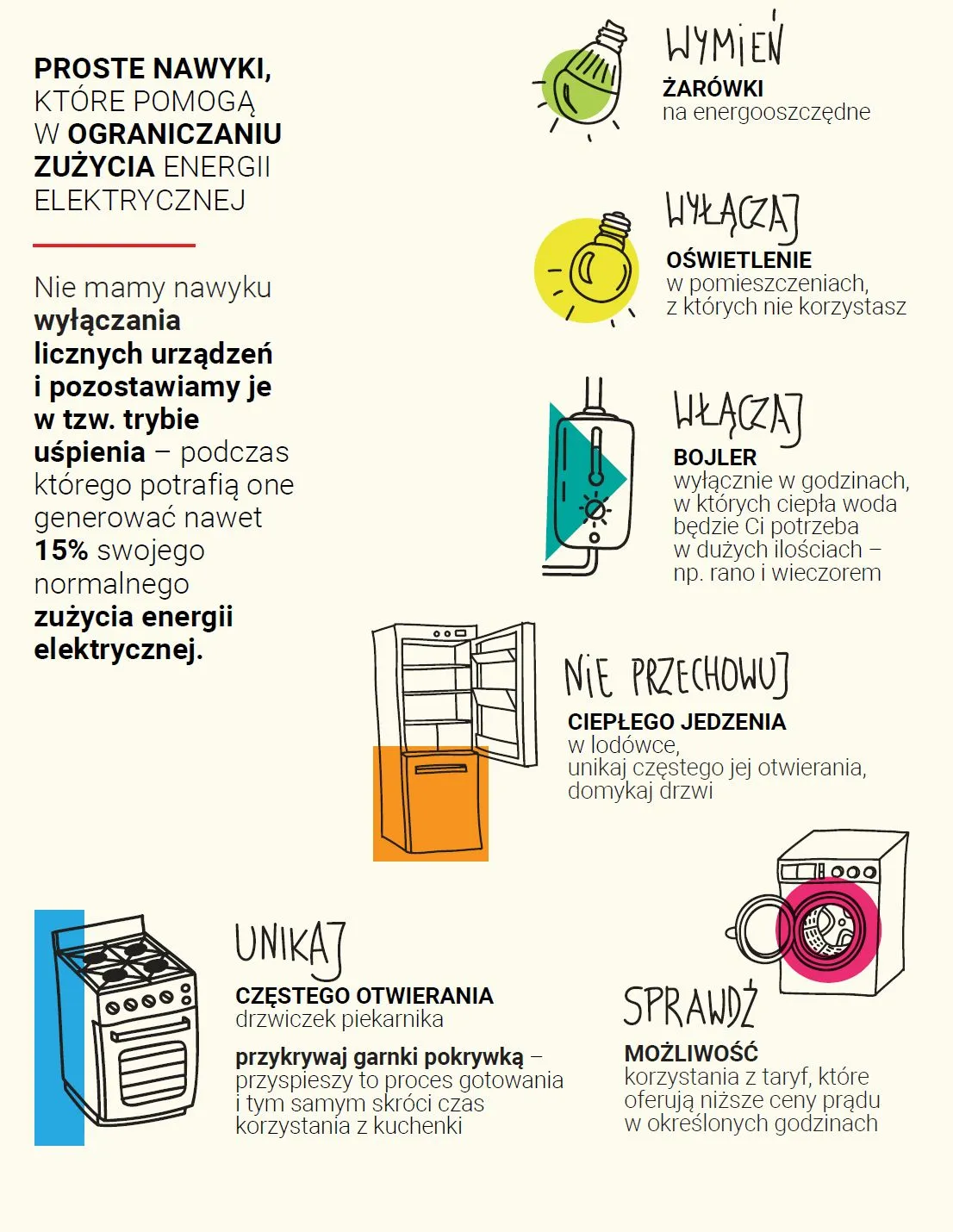 Zdjęcie Ile prądu pobiera zamrażarka? Sprawdź, jak obniżyć rachunki za energię!