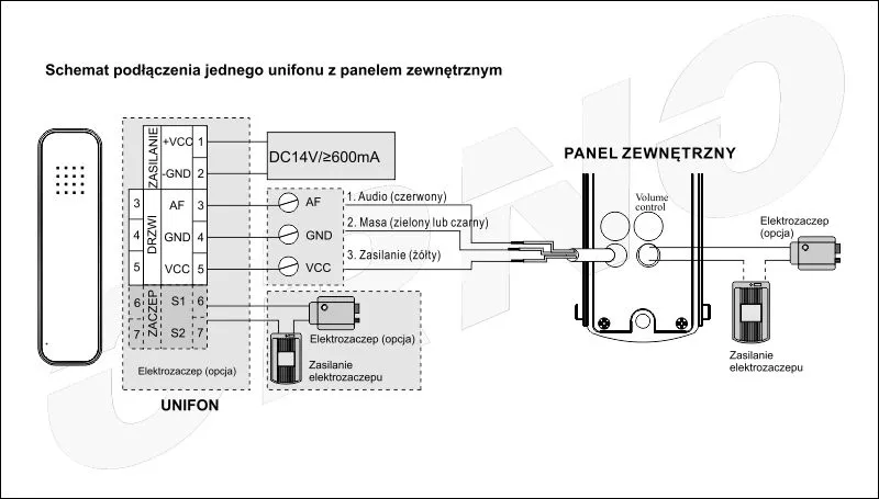 Zdjęcie Jak przyciszyć domofon: 5 skutecznych metod wyciszenia