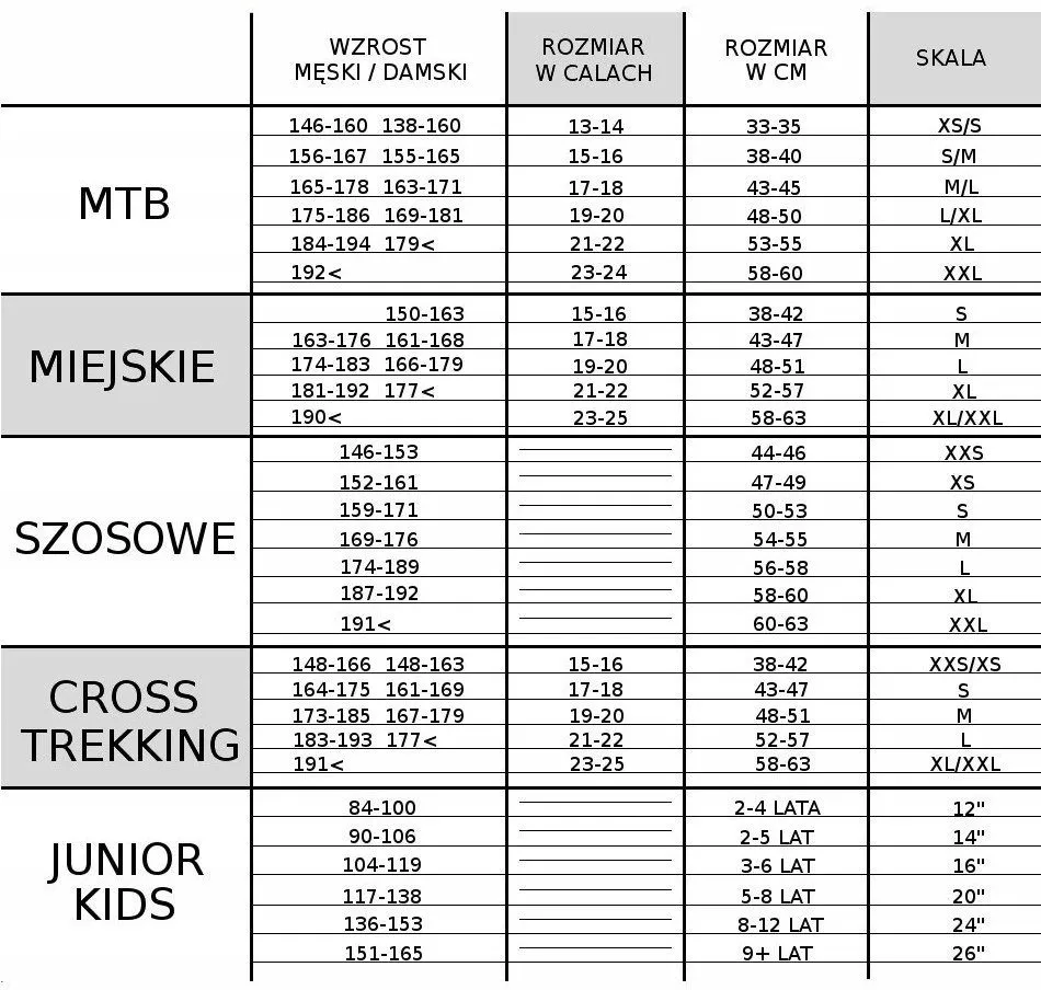 Zdjęcie Jaki rozmiar roweru do wzrostu 180 cm? Uniknij błędów przy wyborze