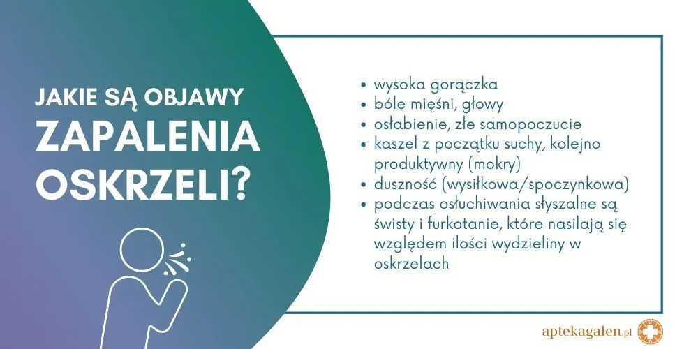Zdjęcie Zapalenie oskrzeli - wszystkie objawy, które powinieneś znać