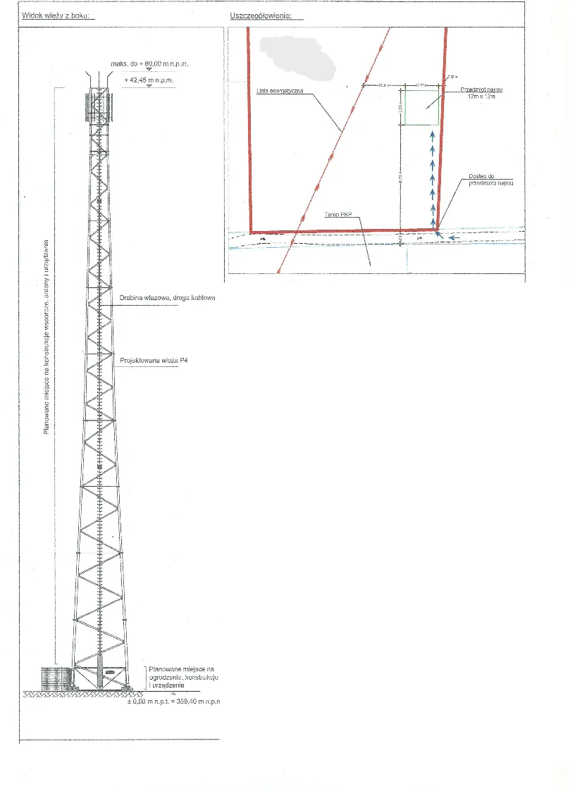 Zdjęcie Jaki czynsz za maszt telefonii komórkowej? Sprawdź, ile zapłacisz