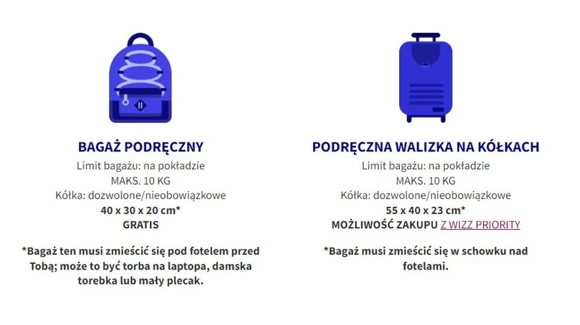 Zdjęcie Ile kosztuje bagaż rejestrowany Wizz Air? Sprawdź, jak uniknąć wysokich opłat!