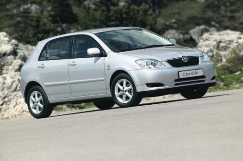 Zdjęcie Gdzie są bezpieczniki Toyota Corolla E12? Znajdź je łatwo i szybko