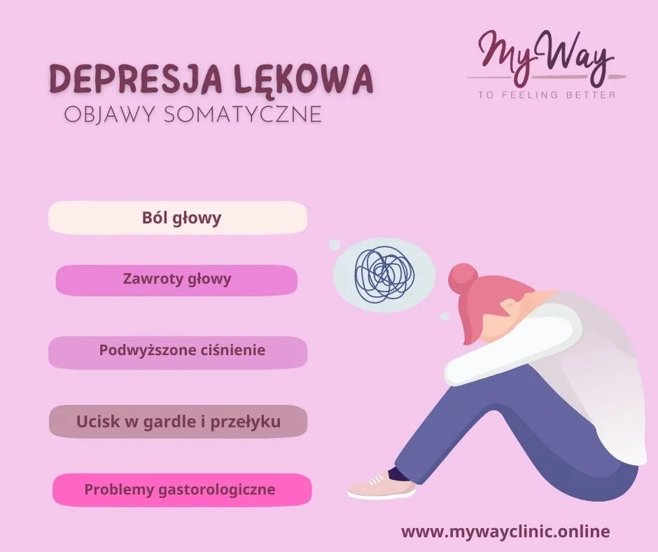 Zdjęcie Objawy somatyczne lęku: jak rozpoznać i radzić sobie z fizycznymi skutkami stresu