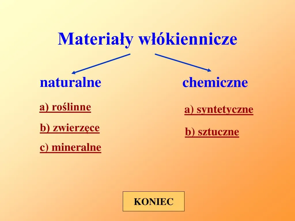 Zdjęcie Jakie są włókna roślinne? Odkryj ich właściwości i zastosowania