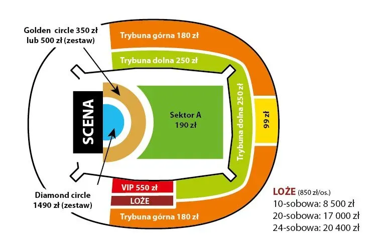 Zdjęcie Gdzie kupić bilety na koncert Bon Jovi? Sprawdź najlepsze opcje