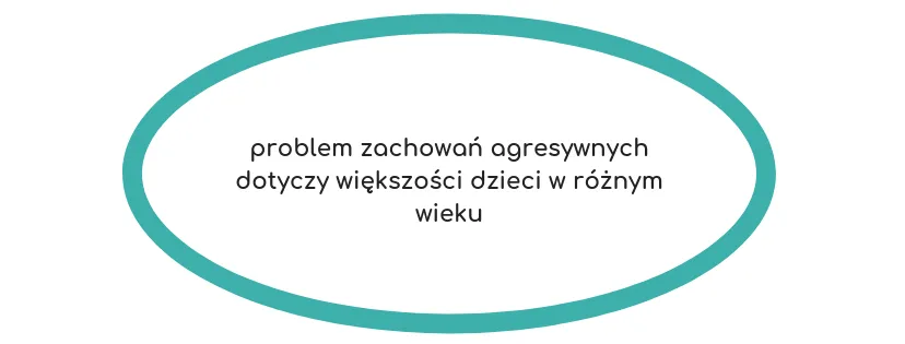 Zdjęcie Jak sobie radzić z agresją u dziecka - skuteczne metody i porady