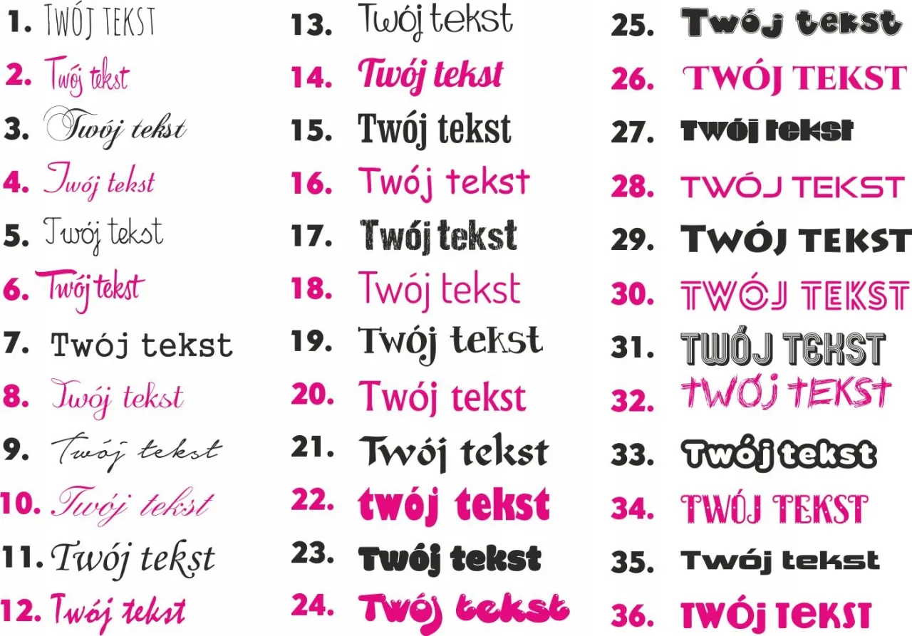 Zdjęcie Jak nazwać dziewczynę na Messengerze? Pomysły na kreatywne i zabawne nicki