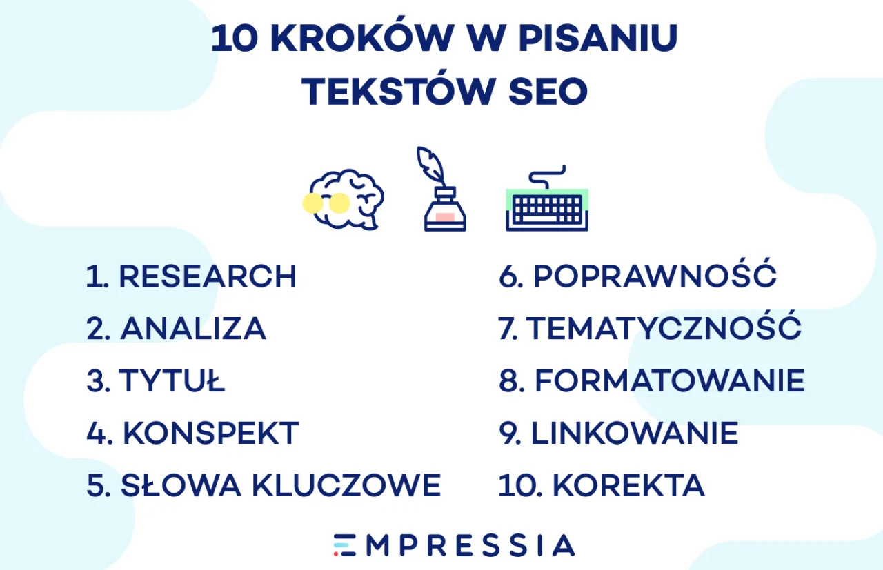 Zdjęcie Jak się pisze krótki tekst? Kluczowe zasady skutecznego pisania