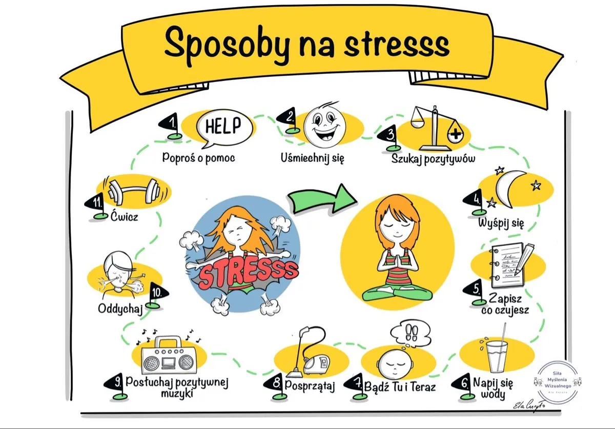 Zdjęcie Wszystko co musisz wiedzieć o tym, czym zajmuje się pedagog szkolny