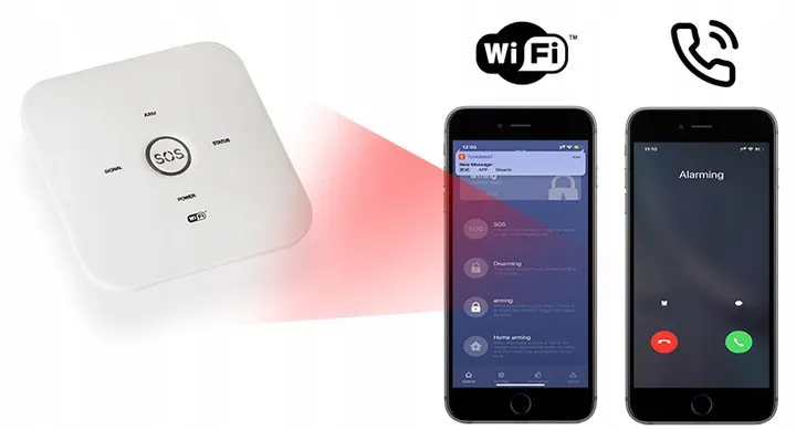 Zdjęcie Jak działa alarm z powiadomieniem na telefon - funkcje i zastosowania bezpiecznego systemu alarmowego