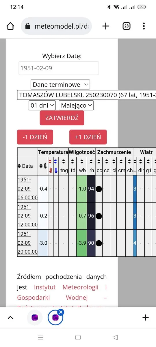 Zdjęcie Gdzie znaleźć historyczne dane pogodowe i uniknąć fałszywych informacji