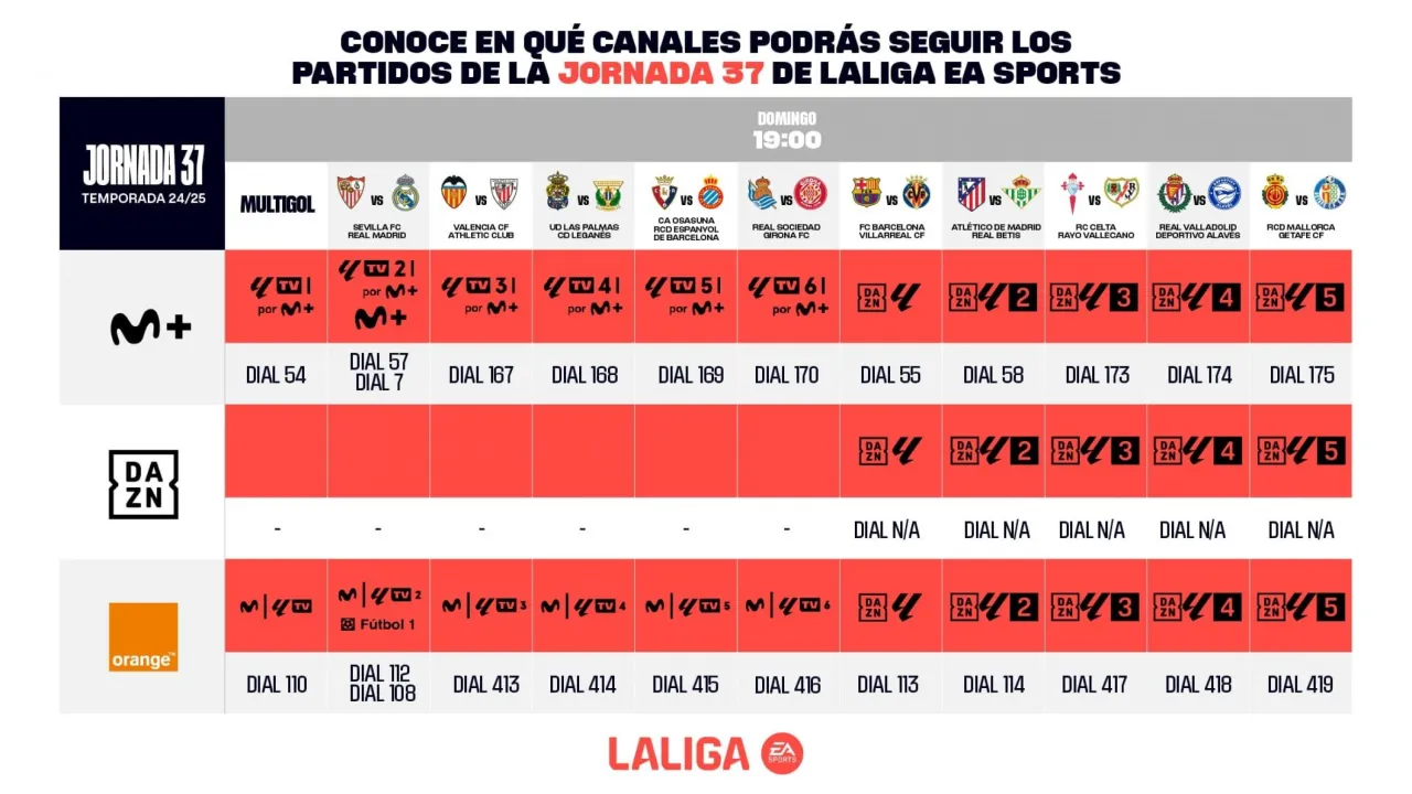 Zdjęcie &iquest;Juega tu equipo? Partidos de f&uacute;tbol ma&ntilde;ana y d&oacute;nde verlos