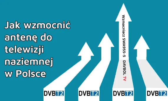 Zdjęcie Jak wzmocnić sygnał anteny naziemnej i poprawić jakość odbioru