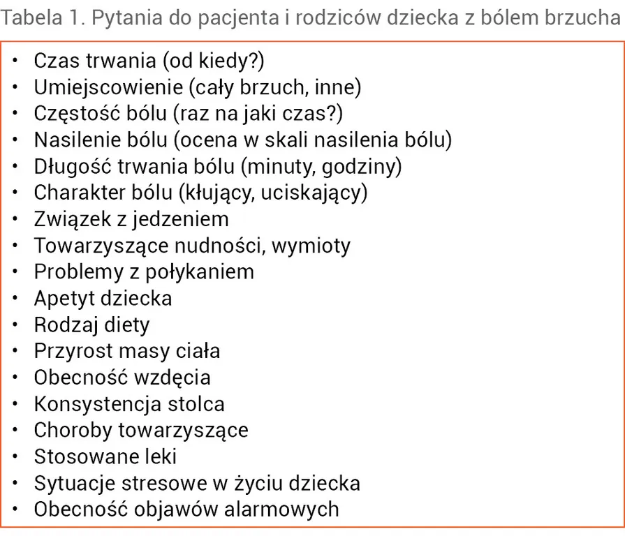 Zdjęcie Co oznacza ból brzucha? Przyczyny, objawy i kiedy do lekarza
