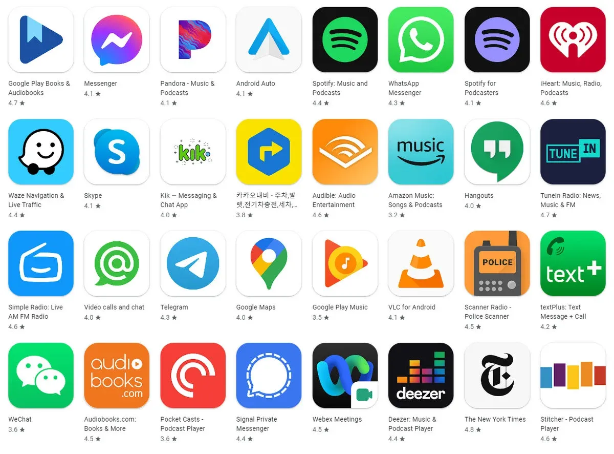 Zdjęcie Jak dodać aplikacje do Android Auto - szybka instrukcja konfiguracji