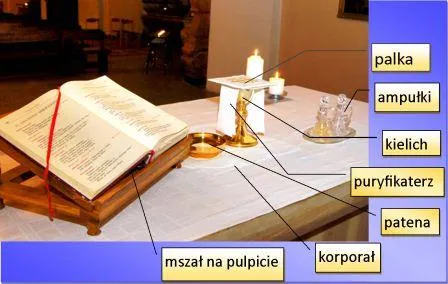 Zdjęcie Jak prawidłowo rozłożyć kielich na ołtarzu – krok po kroku i znaczenie symboliczne