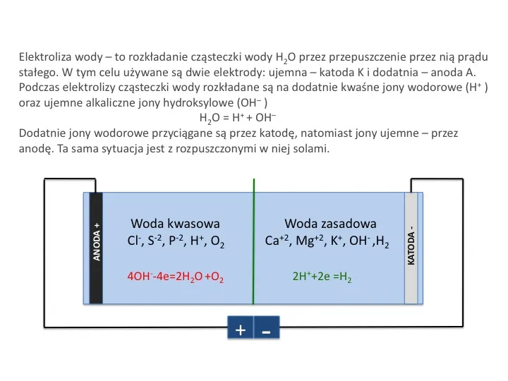 Zdjęcie Zjawisko elektrolizy: Jak energia elektryczna przekształca substancje