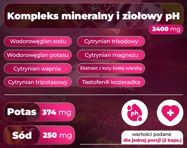 Zdjęcie Skuteczne leki na odkwaszenie organizmu i ich działanie na zdrowie