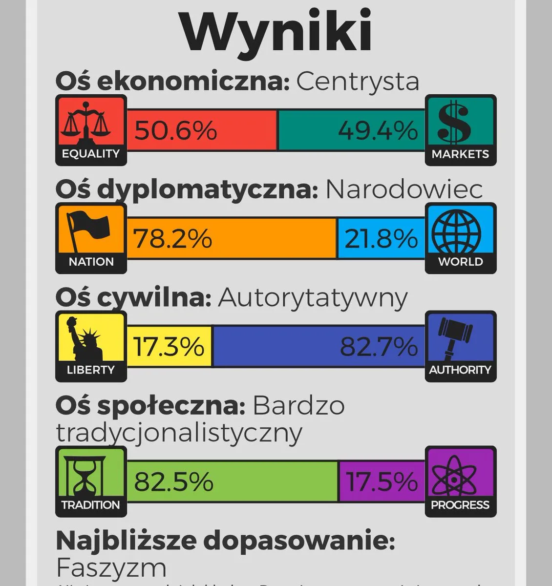 Zdjęcie Krzysztof Bosak – kim jest i jakie ma poglądy polityczne?