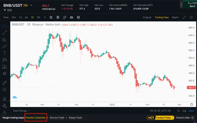 Zdjęcie Dźwignia kryptowaluty: Na czym polega i jakie niesie ryzyko?