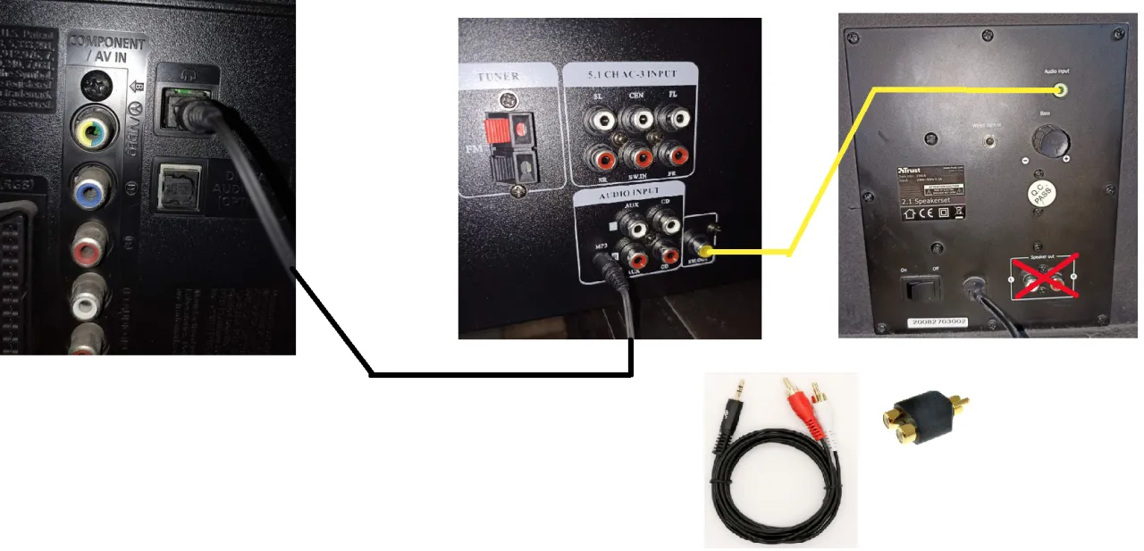 Zdjęcie Jak podłączyć subwoofer do telewizora Samsung - proste metody i porady
