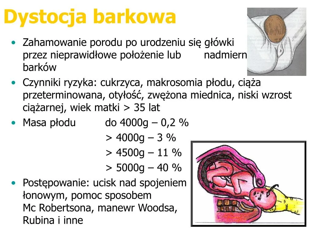 Zdjęcie Co zwiastuje poród? Objawy, które musisz znać przed porodem