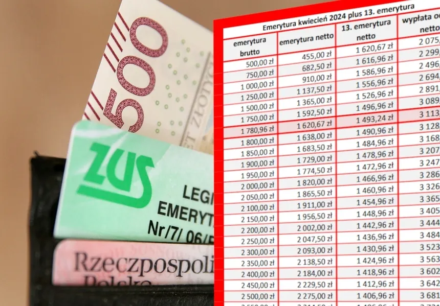 Zdjęcie Ile wynosi emerytura matczyna netto? Sprawdź, ile naprawdę dostaniesz