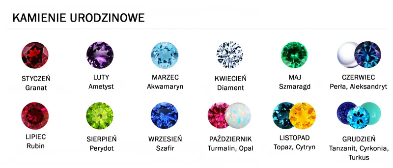 Zdjęcie Jakim kamieniem jesteś? Poznaj siebie przez symbolikę kamieni