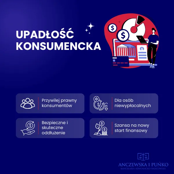 Zdjęcie Jak długo trwa upadłość konsumencka i co wpływa na czas jej trwania
