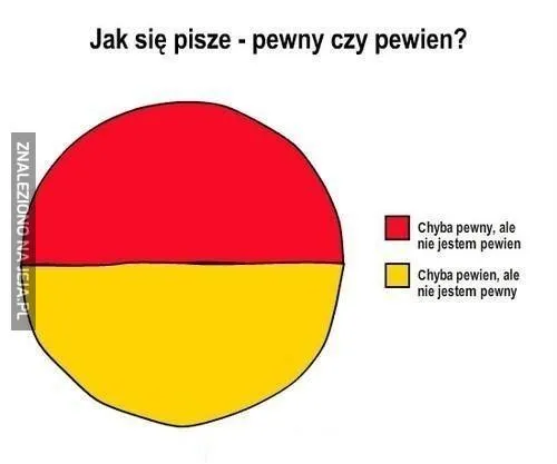 Zdjęcie Jak się pisze ważyć? Unikaj błędów i poznaj różnicę z warzyć