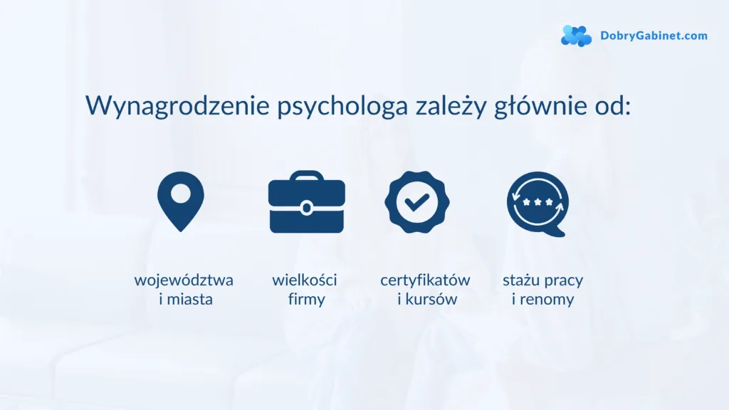 Zdjęcie Zarobki psychologa szkolnego w Polsce - realne stawki i perspektywy