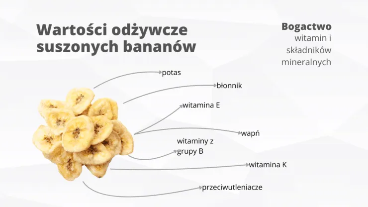 Zdjęcie Szybkie suszenie bananów w domu: 3 proste metody bez dehydratora