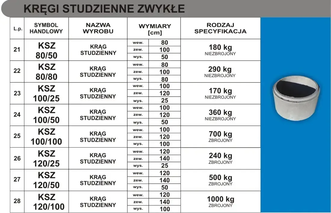 Zdjęcie Ile zarabia deweloper na domu? Zaskakujące fakty o zyskach i kosztach