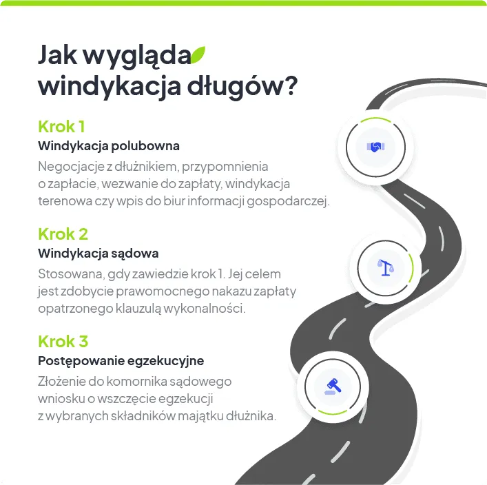 Zdjęcie Czy windykacja może oddać sprawę do komornika? Sprawdź ważne informacje