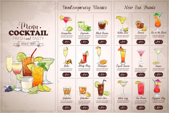 Zdjęcie Jak stworzyć idealne menu drinków, które zachwyci gości