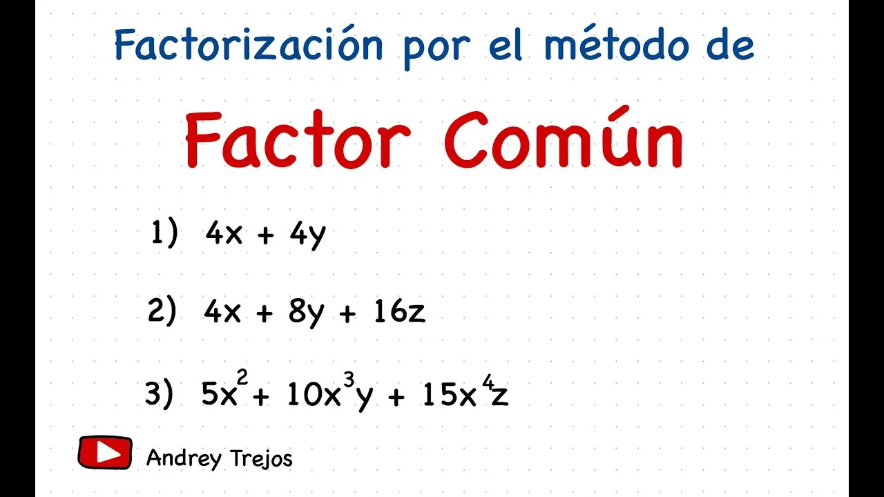 Zdjęcie Qué es un factor en matemáticas: definición y ejemplos claros