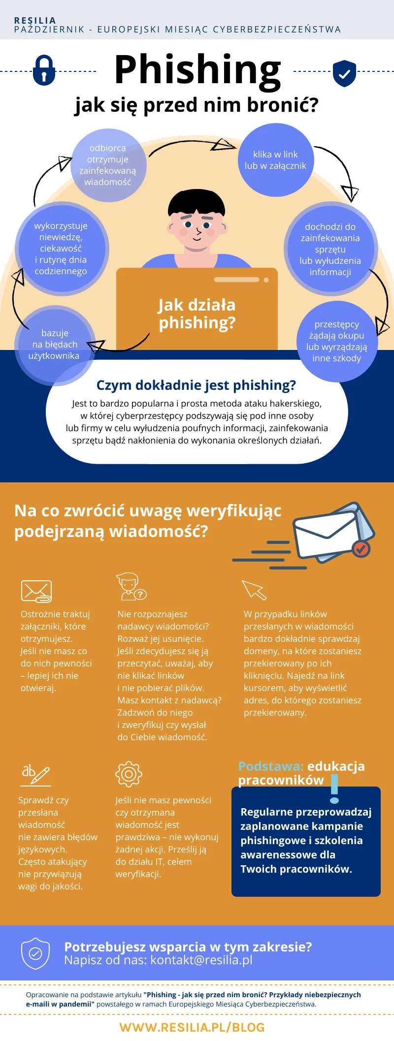 Zdjęcie Jak skutecznie bronić się przed znęcaniem psychicznym – porady prawne i psychologiczne