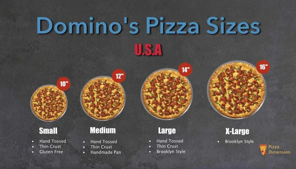 Zdjęcie Pizza XXL Domino's: rozmiar, średnica i porównanie z innymi