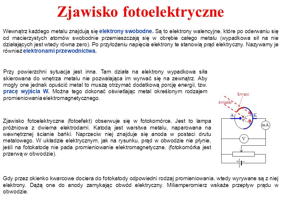 Zdjęcie Czy zjawisko fotoelektryczne występuje we wszystkich metalach? Zaskakujące fakty!