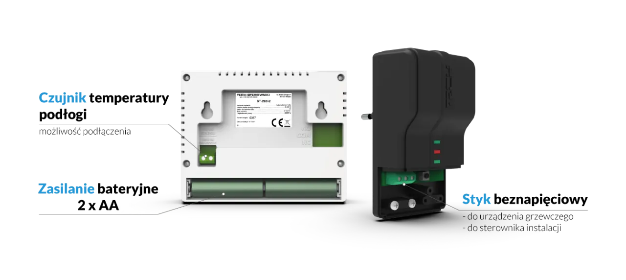 Zdjęcie Jak podłączyć sterownik do pieca na ekogroszek - uniknij błędów w instalacji