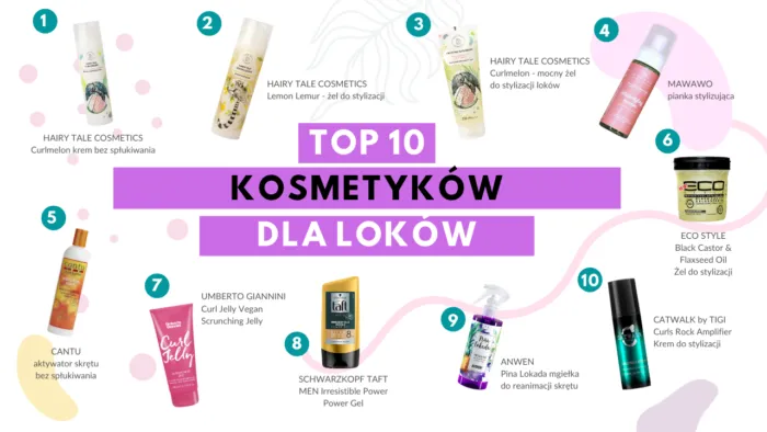 Zdjęcie Najlepsze produkty do włosów: ranking skutecznych kosmetyków