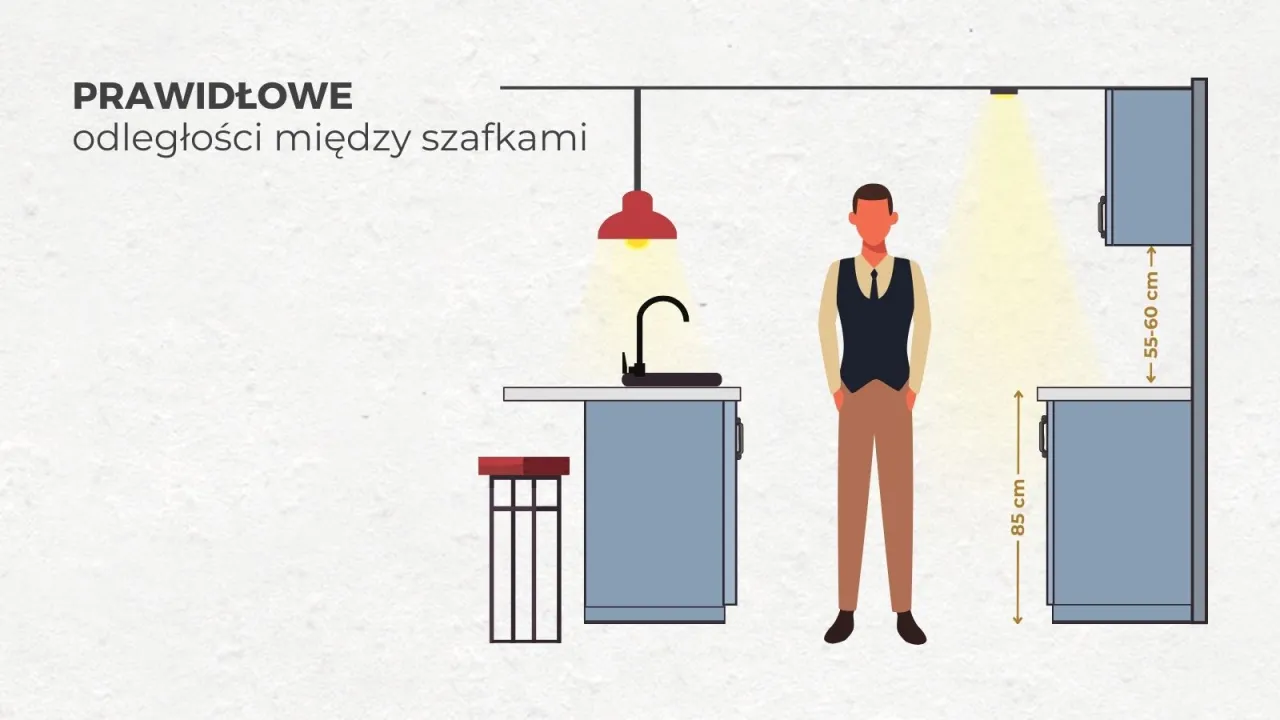 Zdjęcie Ile cm między szafkami w kuchni? Kluczowe wymiary dla wygody pracy