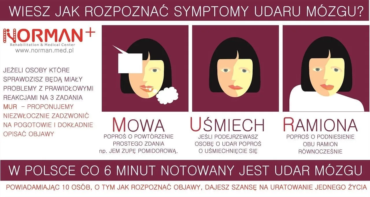Zdjęcie Jak rozpoznać mini udar? Kluczowe objawy i kiedy szukać pomocy
